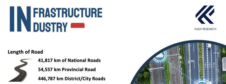 Infrastructure Industry